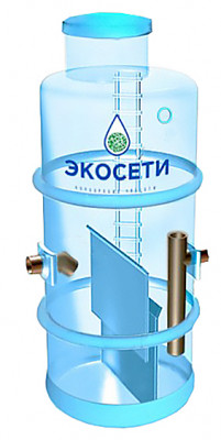 Жироуловитель вертикальный Экосети Промышленный ОПП 22,0-1500 (6 литров/сек.)